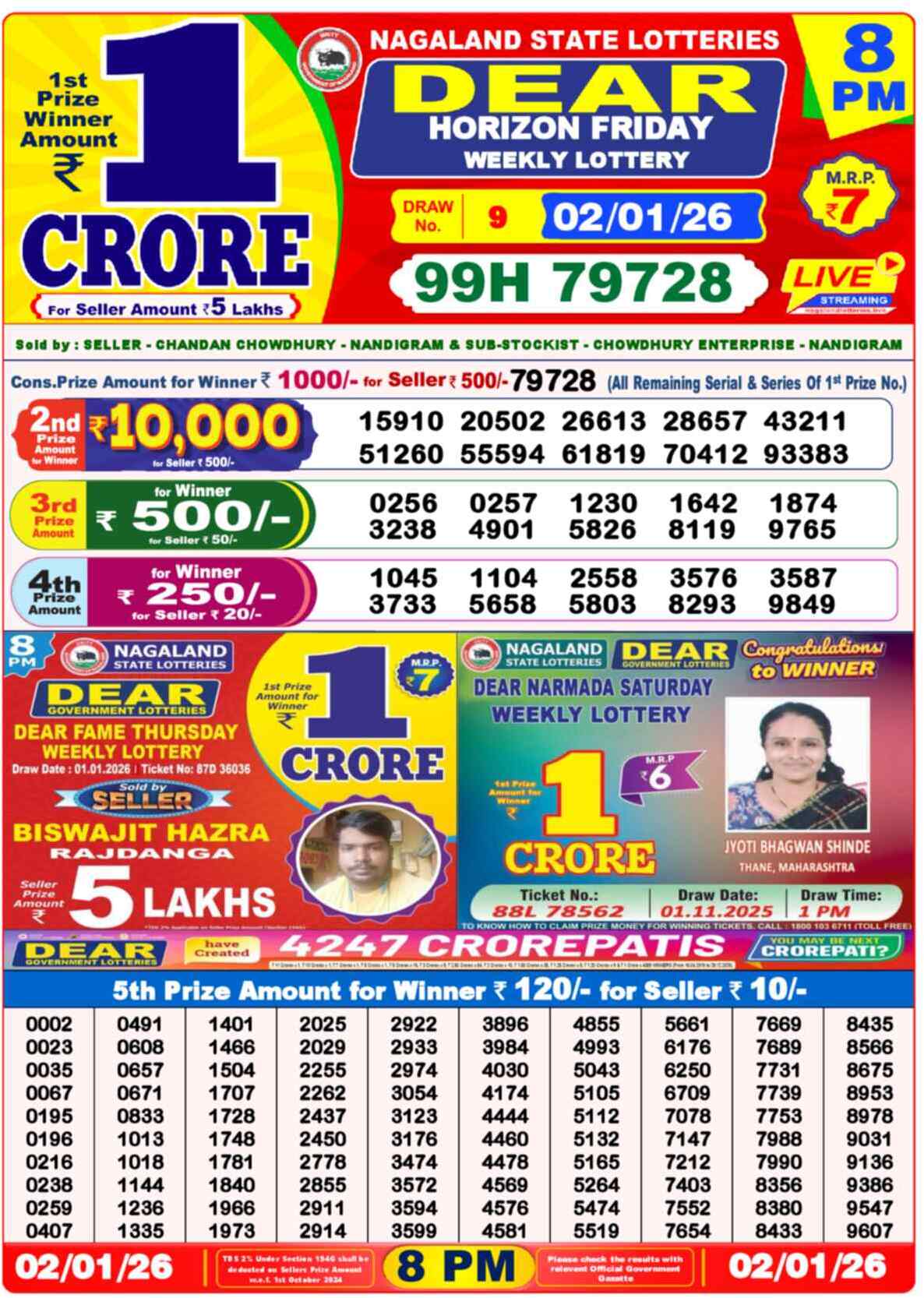 Lottery Result 8PM