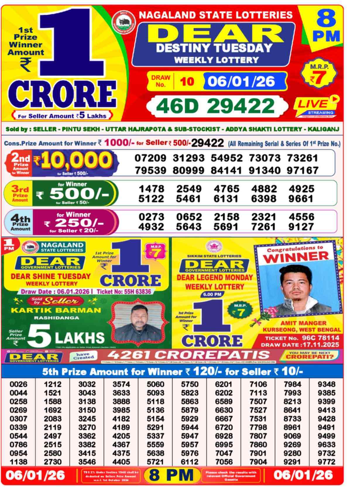 Lottery Result 8PM