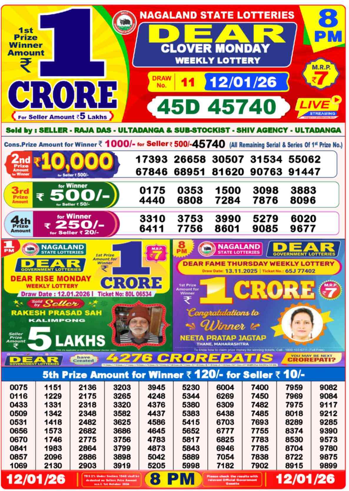 Lottery Result 8PM