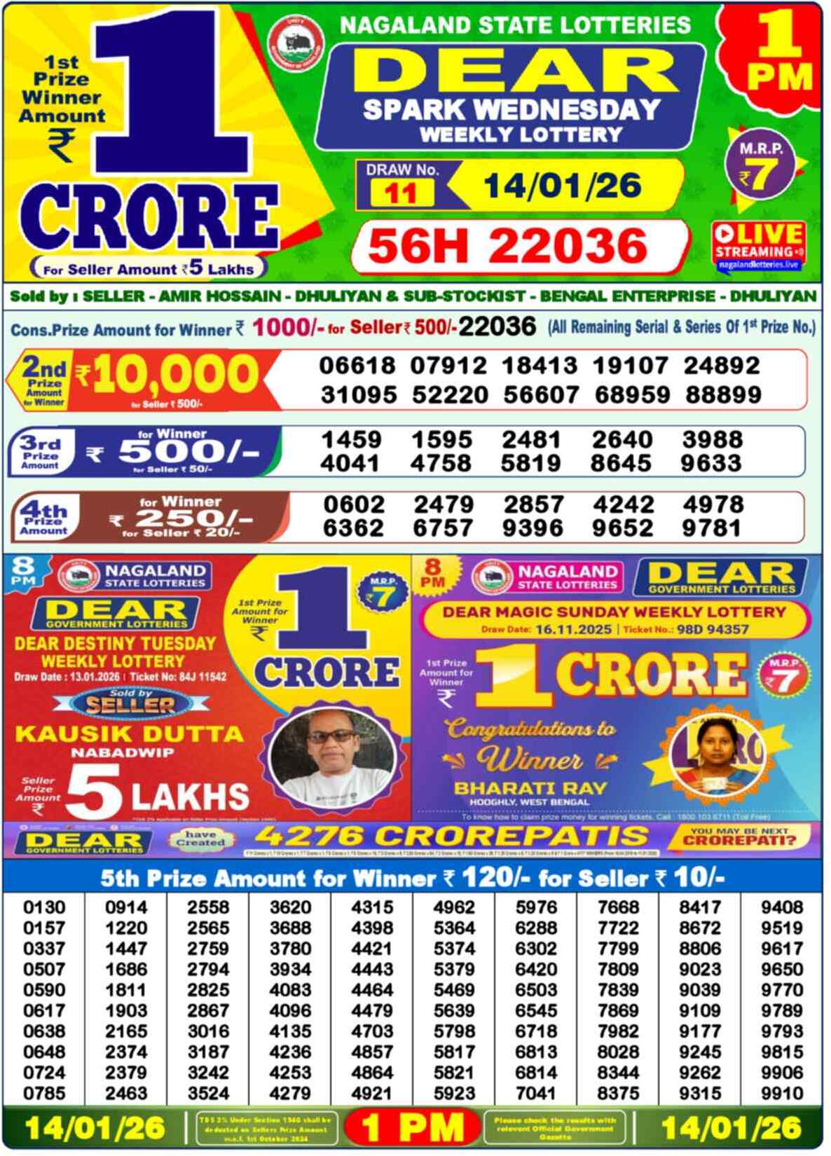 Lottery Result 1PM