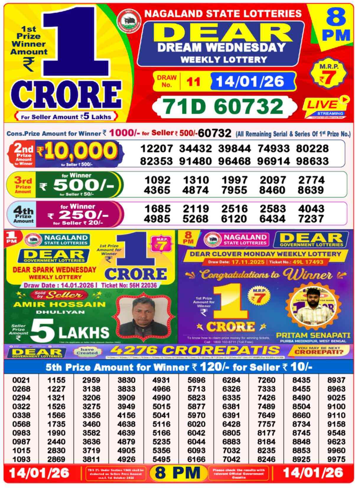 Lottery Result 8PM