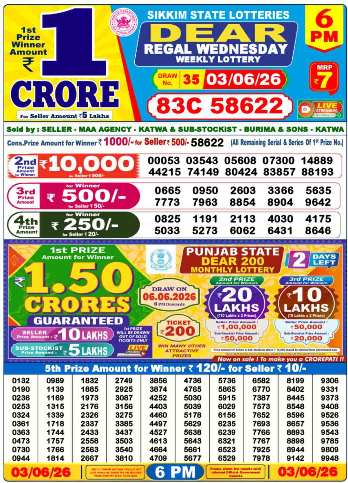Lottery Result 6PM