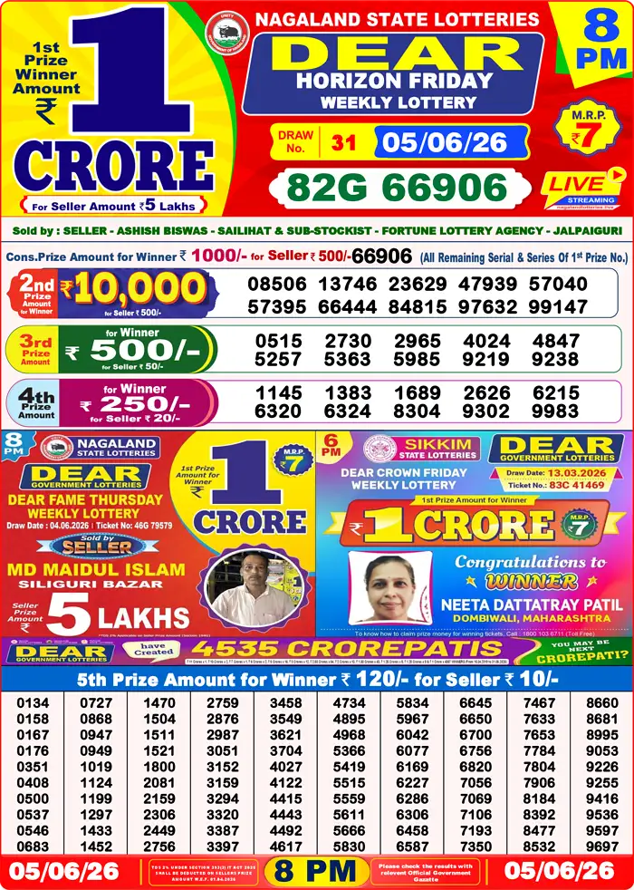 Lottery Result 8PM