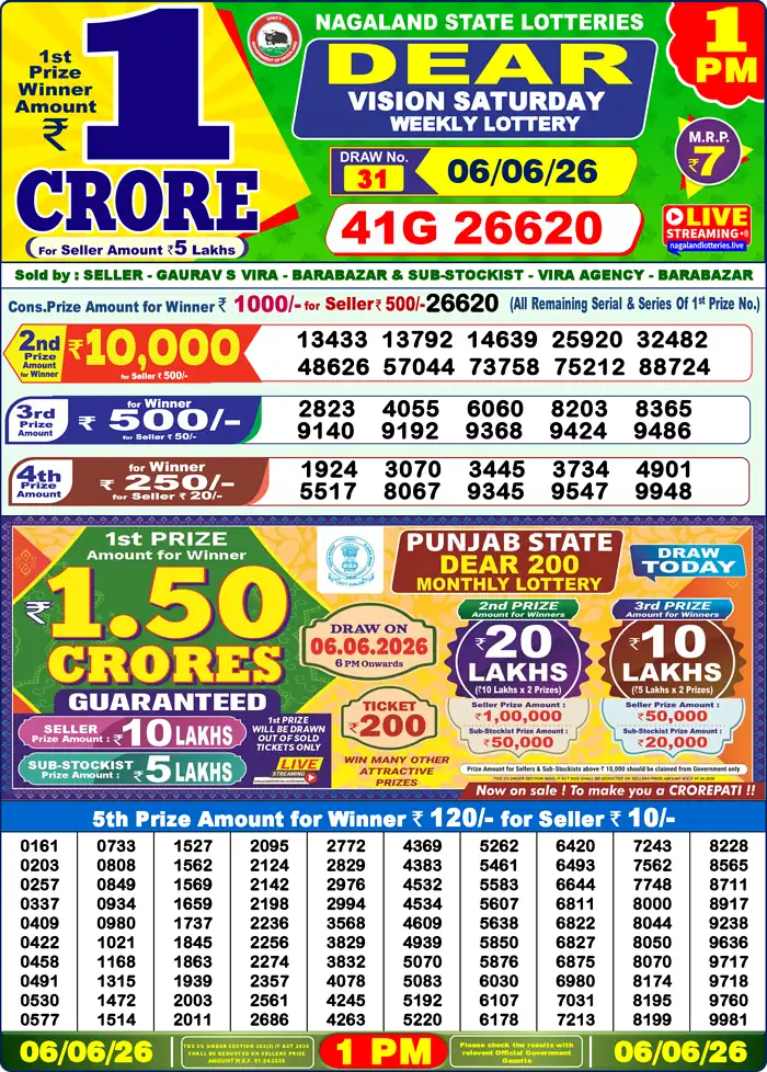 Lottery Result 1PM