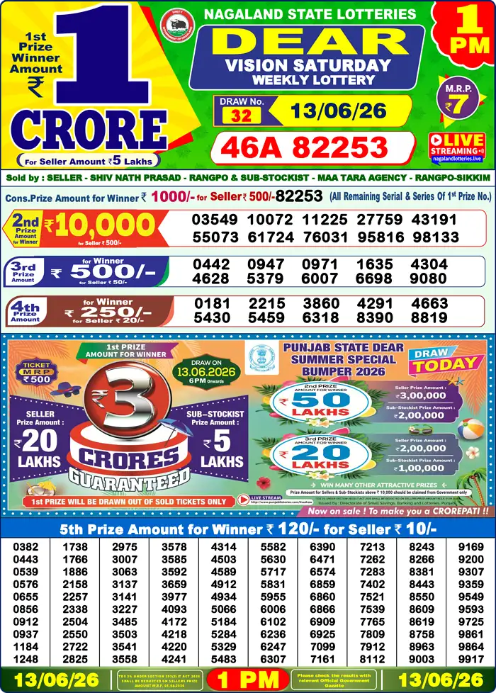 Lottery Result 1PM