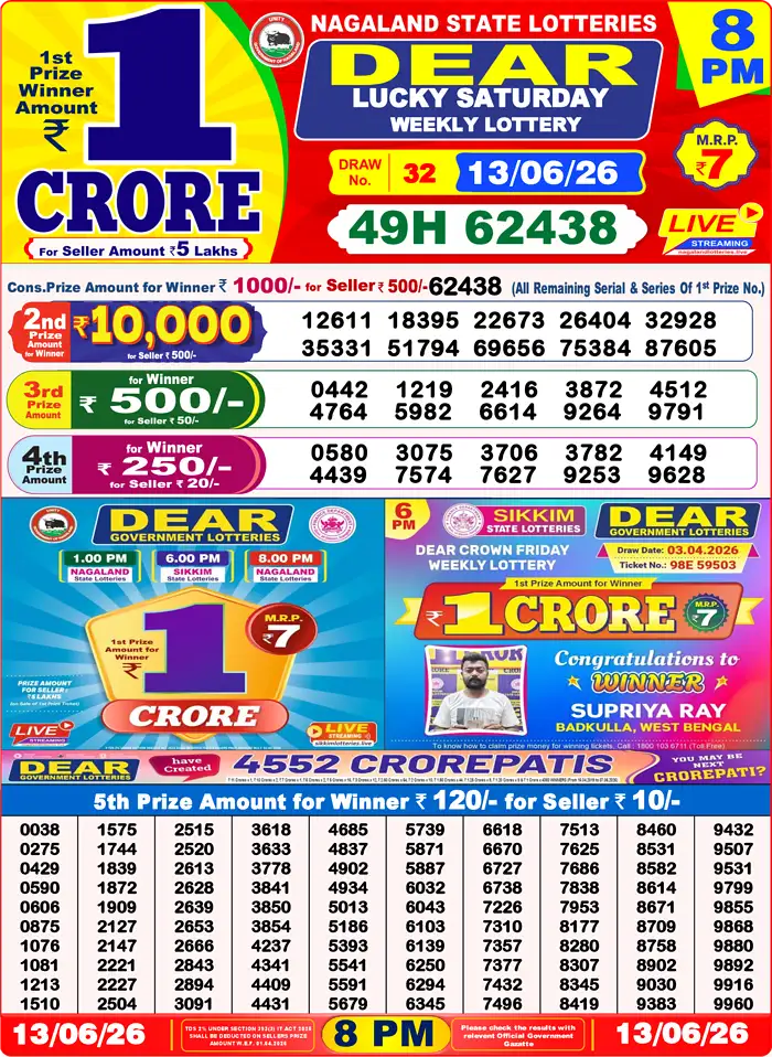Lottery Result 8PM