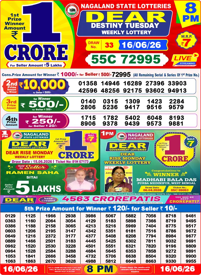 Lottery Result 8PM