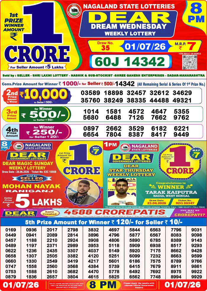 Lottery Result 8PM