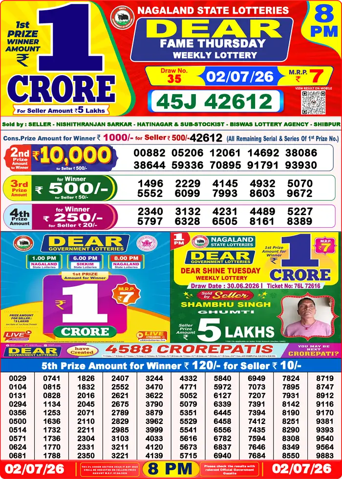 Lottery Result 8PM
