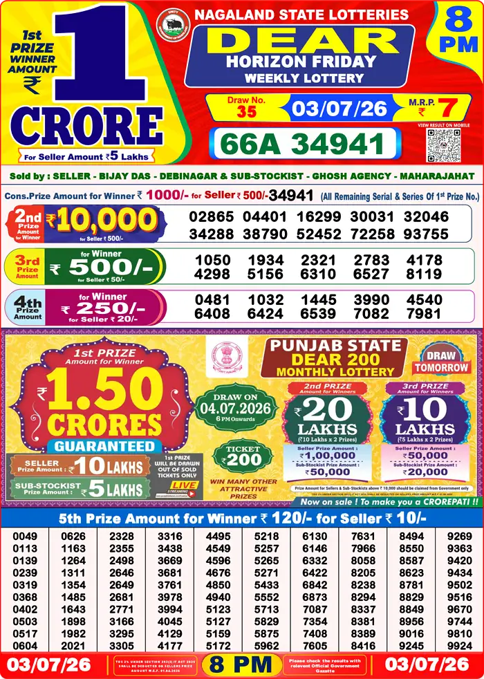 Lottery Result 8PM