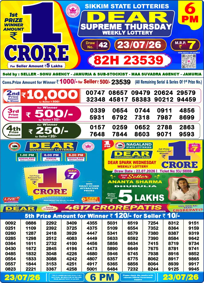 Lottery Result 6PM