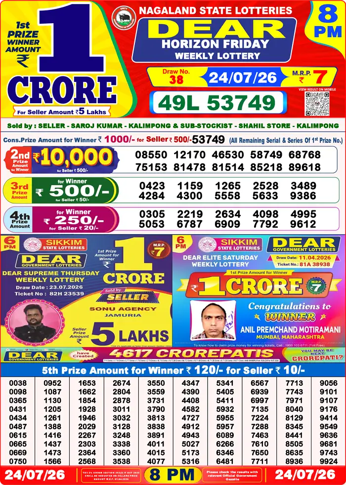 Lottery Result 8PM