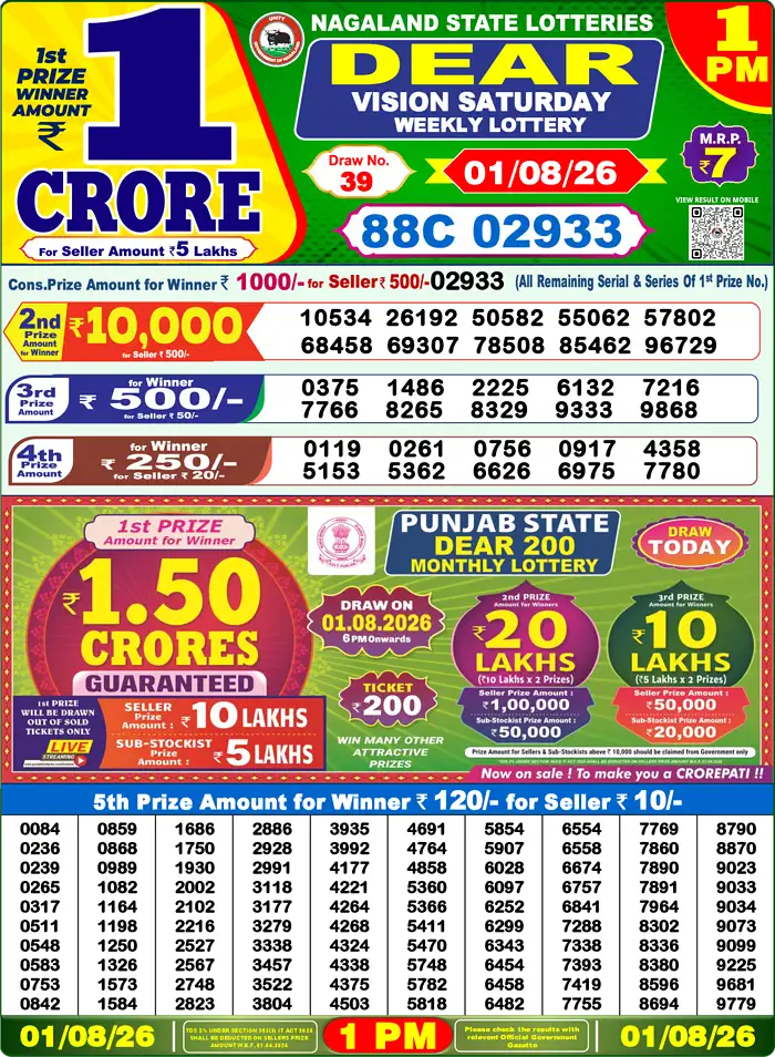 Lottery Result 1PM