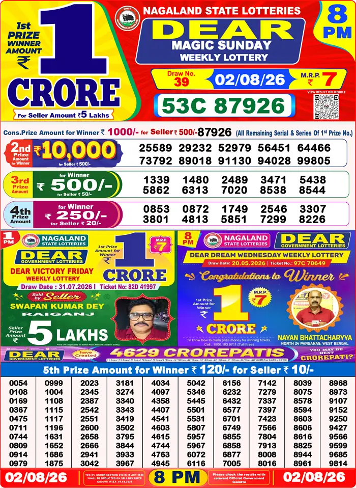 Lottery Result 8PM