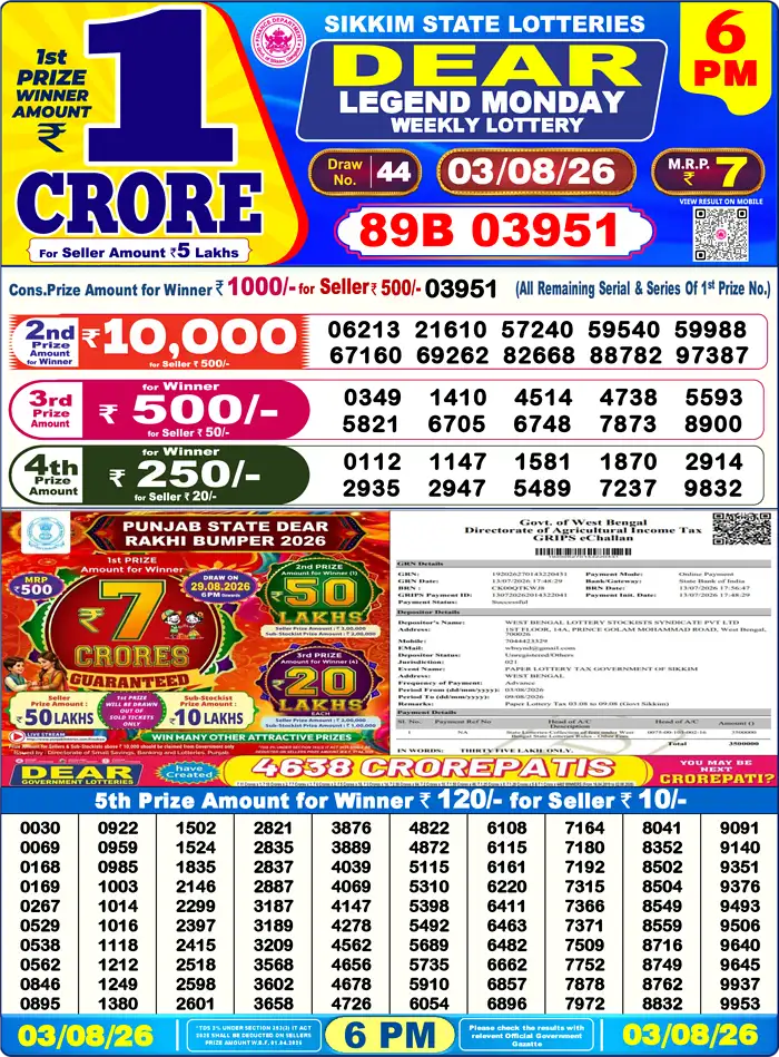 Lottery Result 6PM
