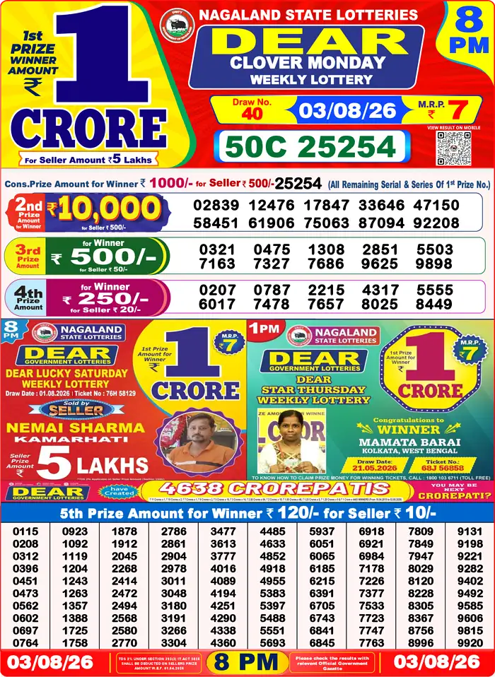Lottery Result 8PM