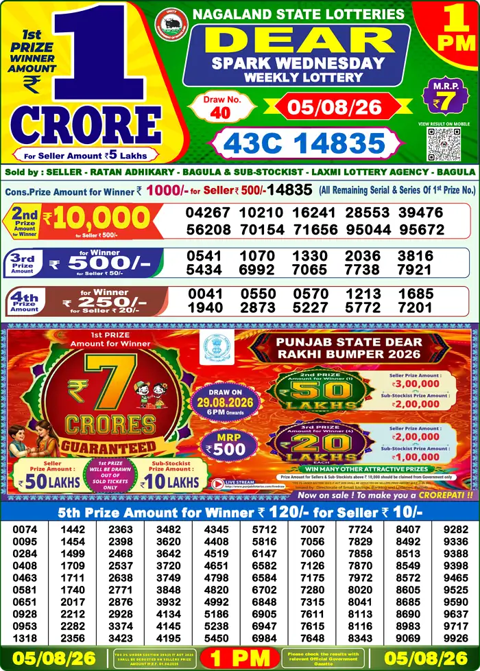 Lottery Result 1PM