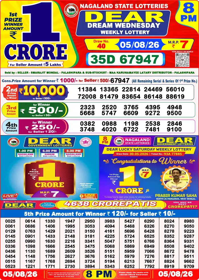 Lottery Result 8PM