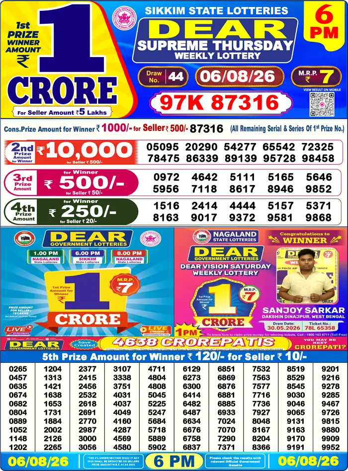 Lottery Result 6PM