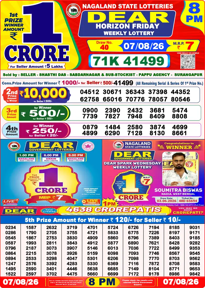 Lottery Result 8PM