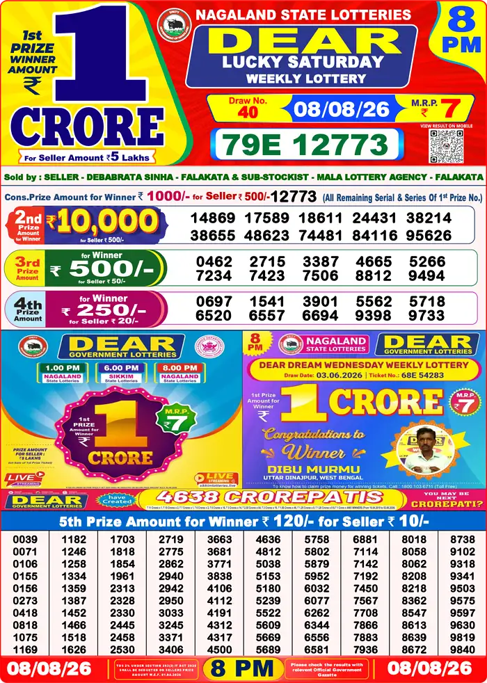 Lottery Result 8PM