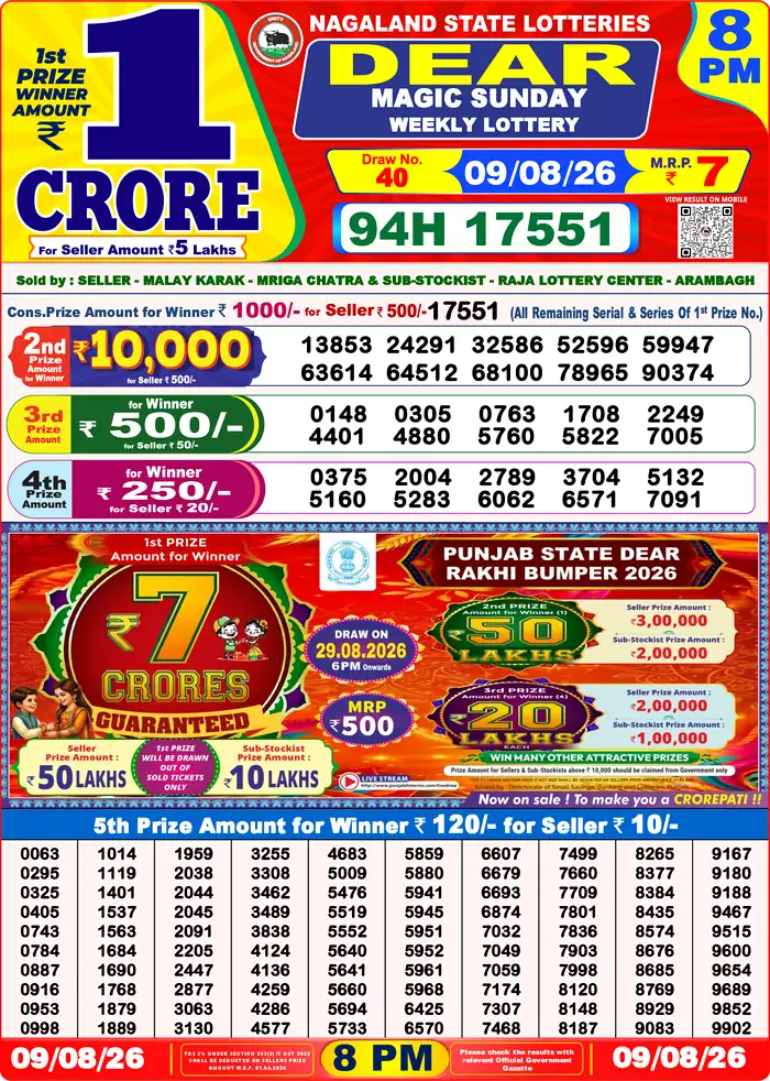 Lottery Result 8PM