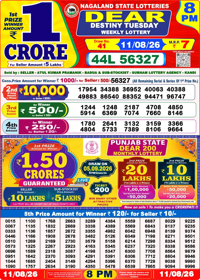 Lottery Result 8PM