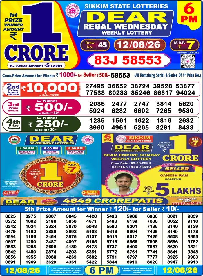Lottery Result 6PM