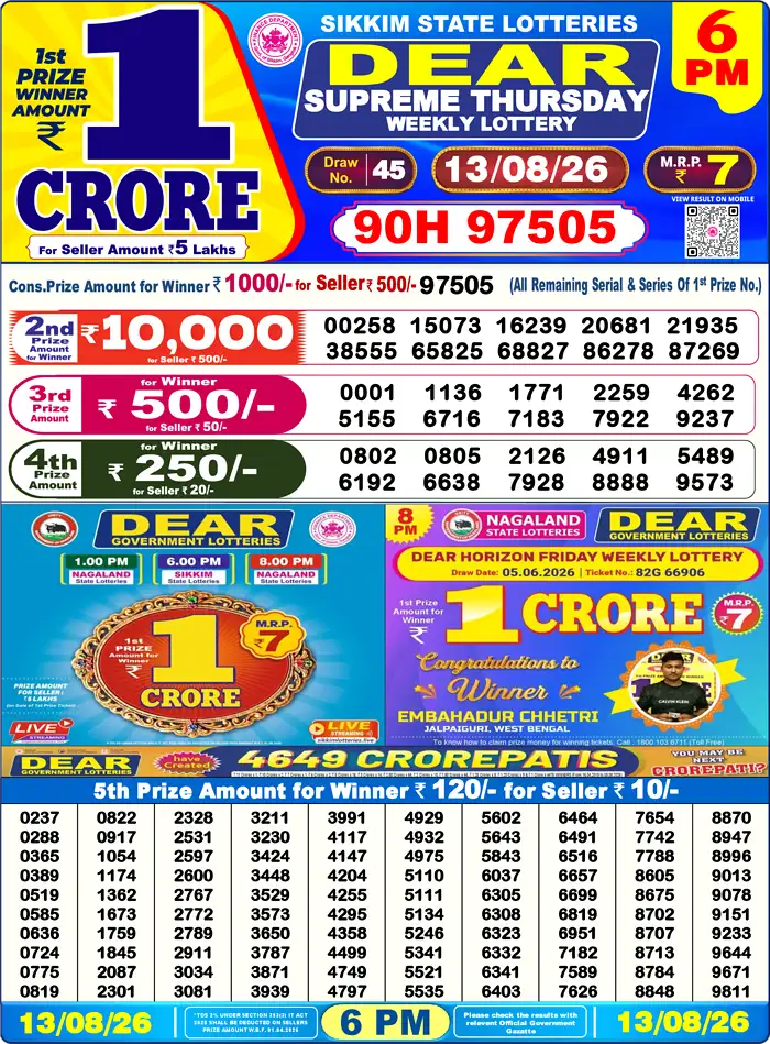 Lottery Result 6PM