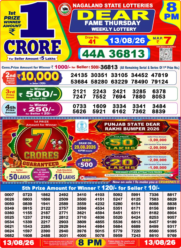 Lottery Result 8PM