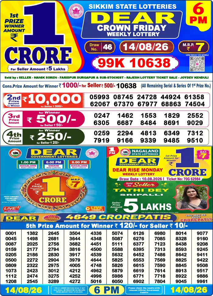 Lottery Result 6PM