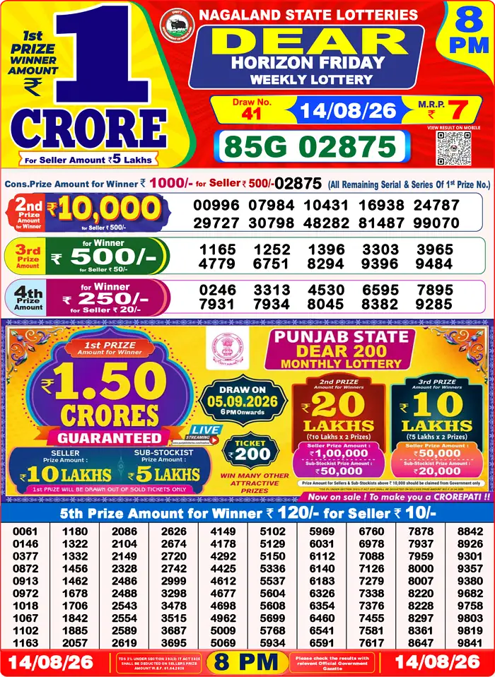 Lottery Result 8PM
