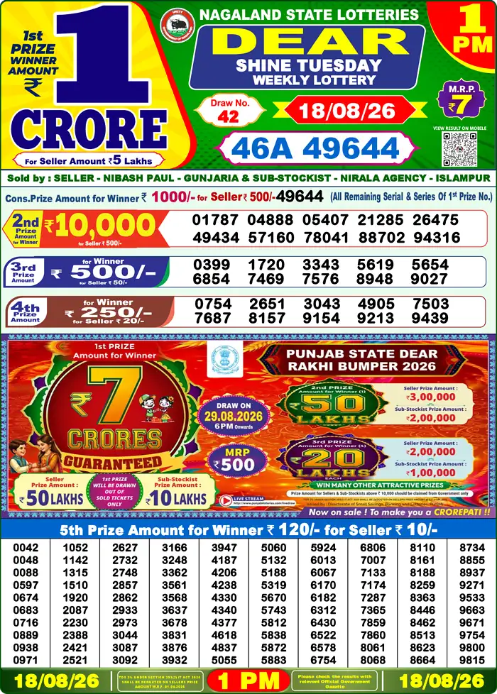 Lottery Result 1PM