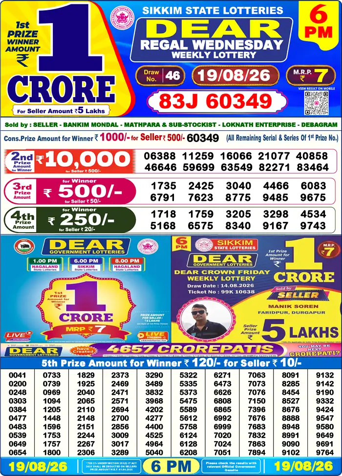 Lottery Result 6PM