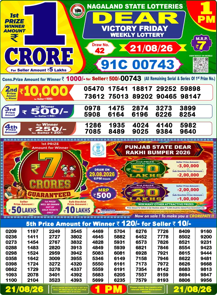 Lottery Result 1PM