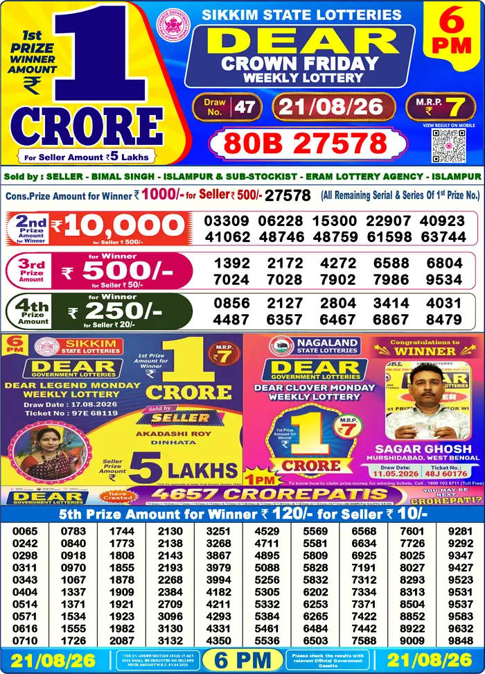 Lottery Result 6PM