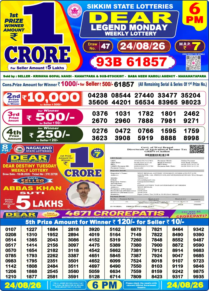 Lottery Result 6PM