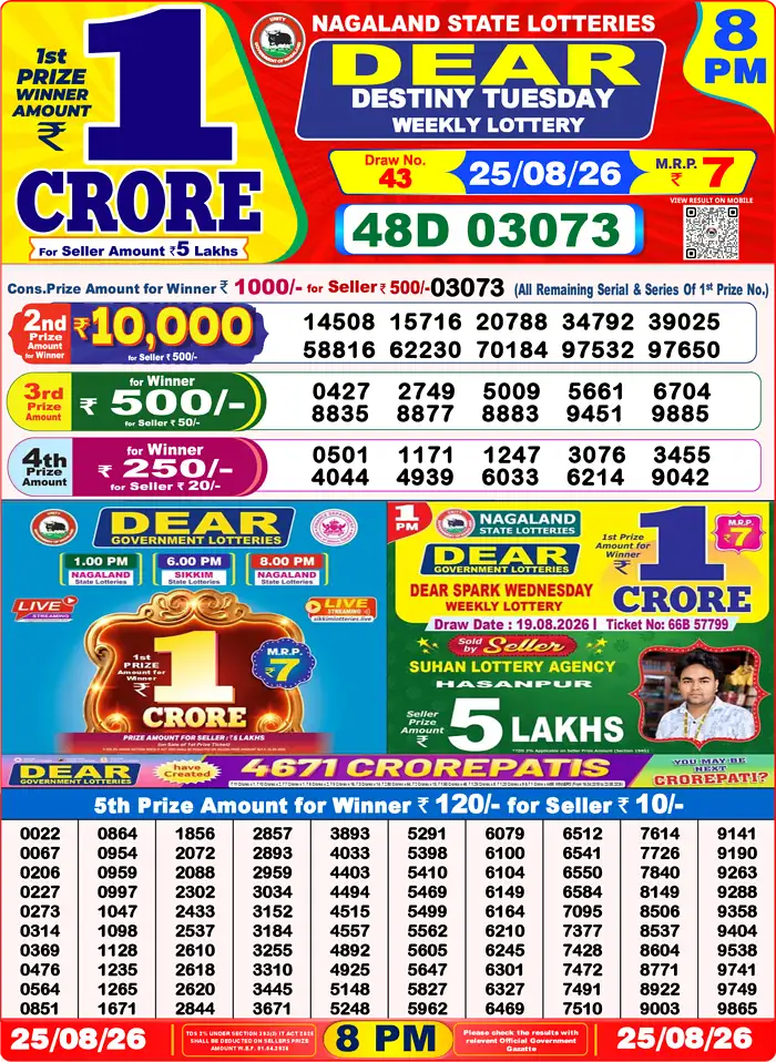 Lottery Result 8PM