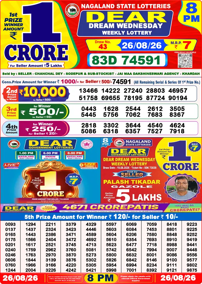 Lottery Result 8PM