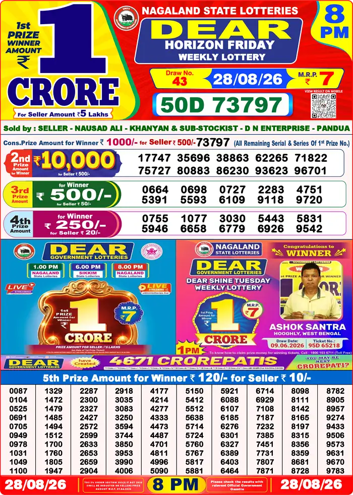Lottery Result 8PM