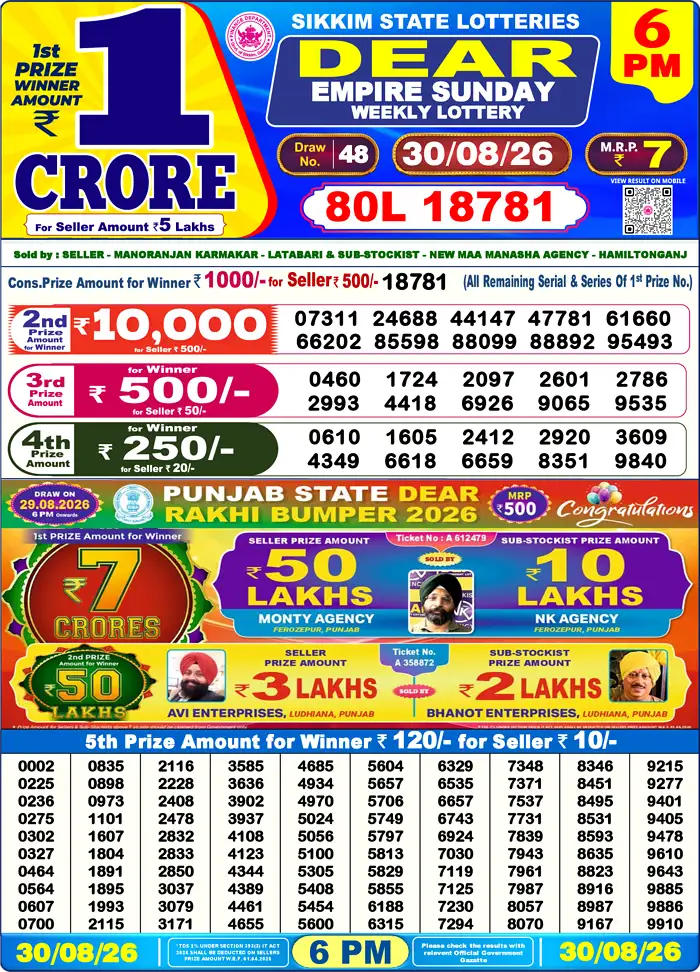 Lottery Result 6PM
