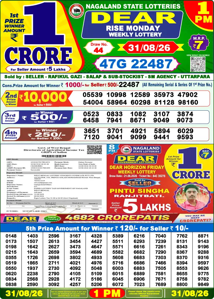 Lottery Result 1PM
