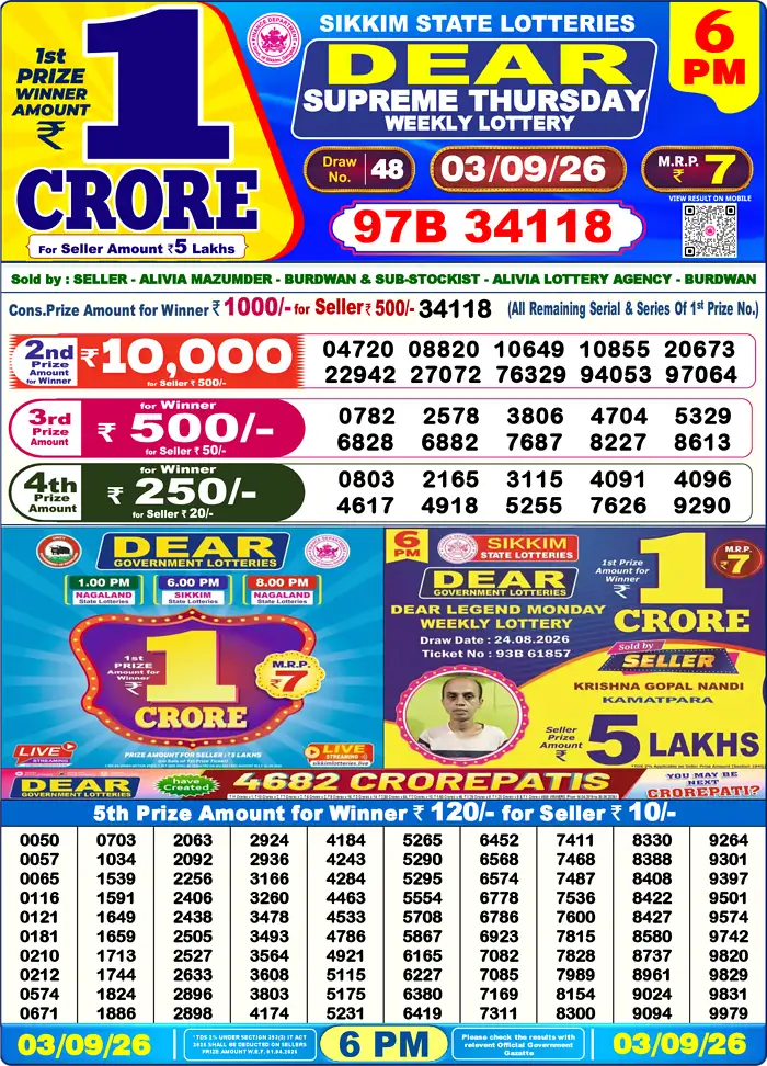 Lottery Result 6PM