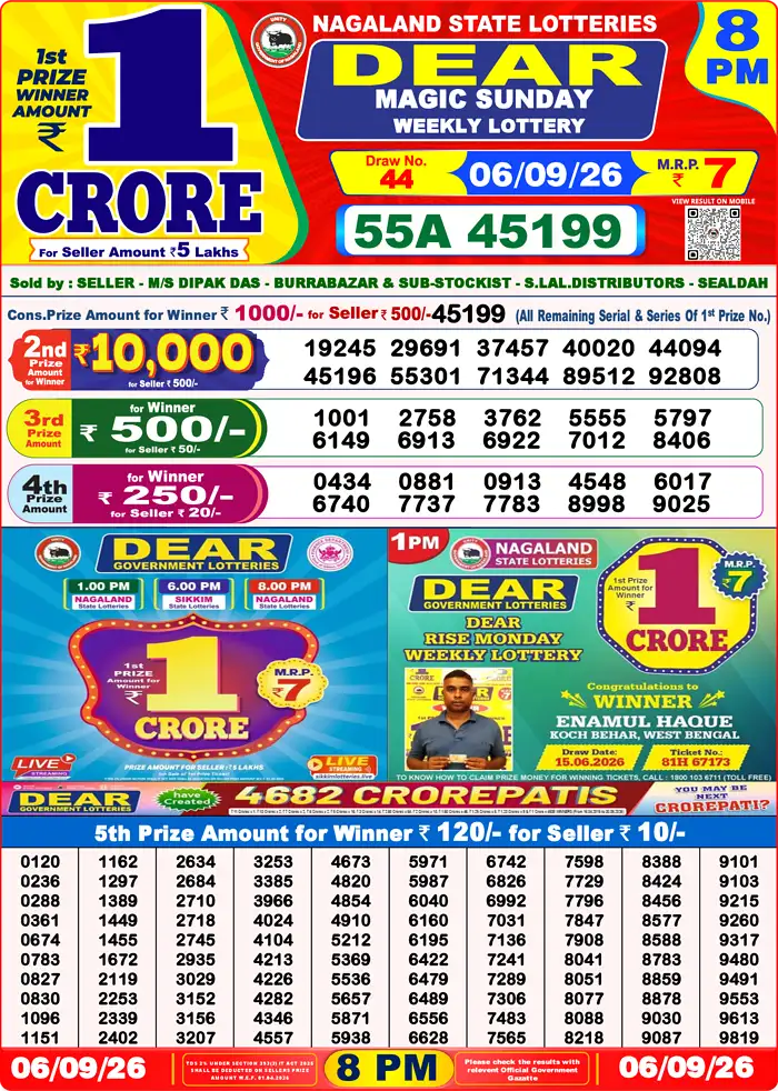 Lottery Result 8PM
