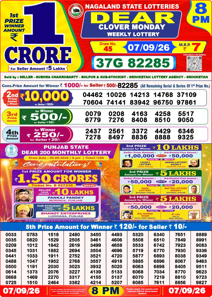 Lottery Result 8PM