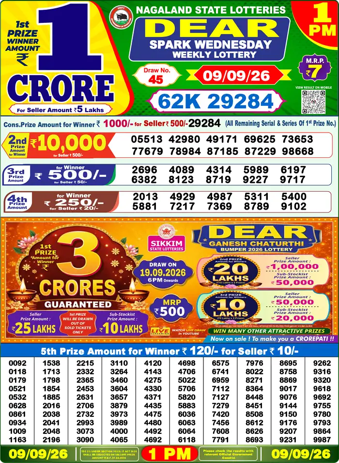 Lottery Result 1PM