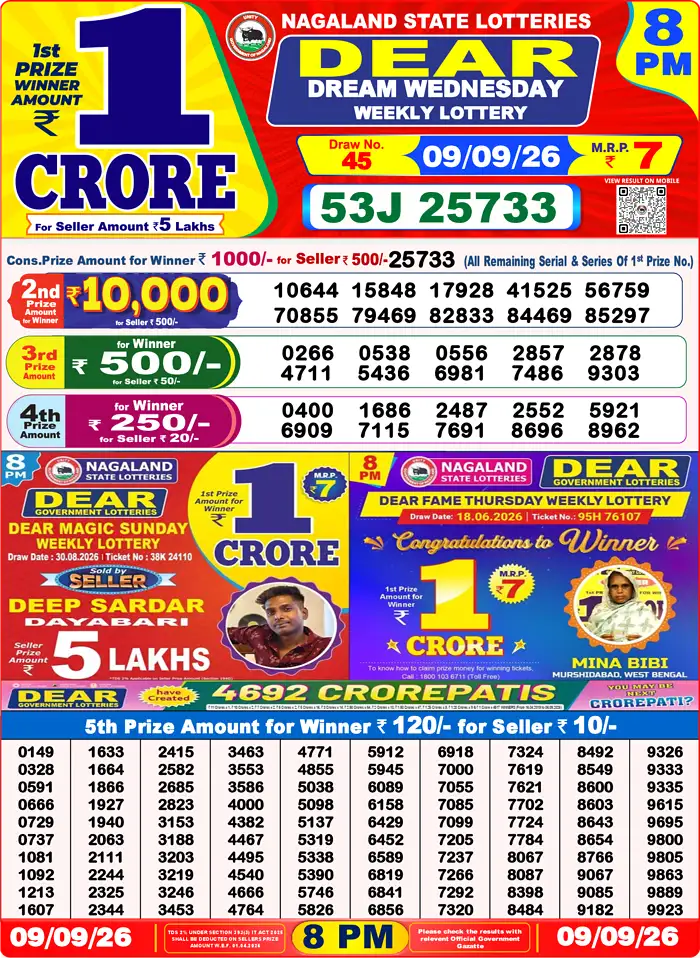 Lottery Result 8PM