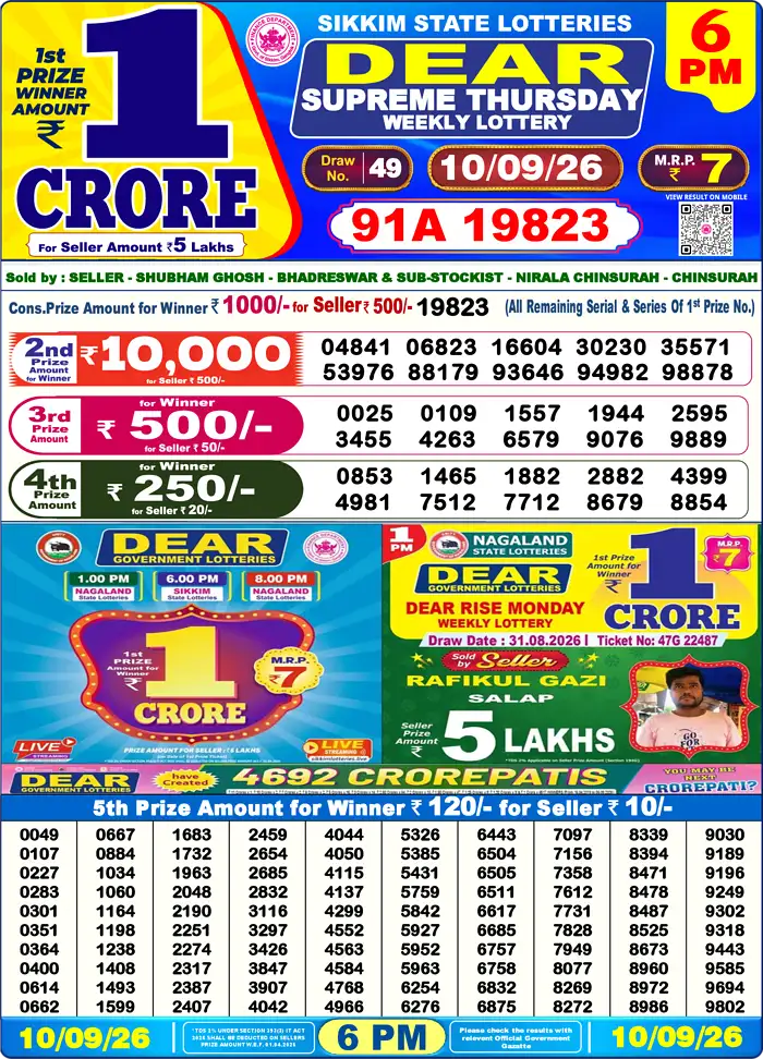 Lottery Result 6PM
