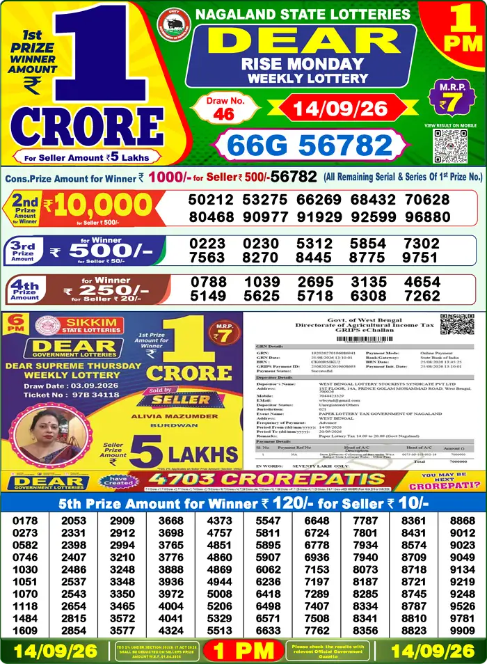 Lottery Result 1PM