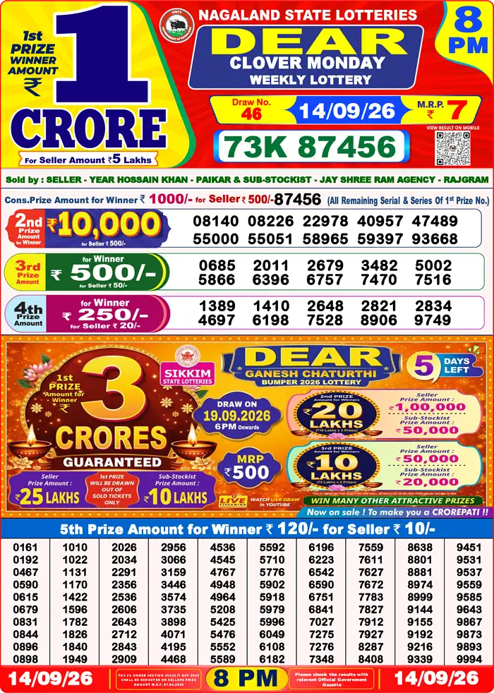 Lottery Result 8PM